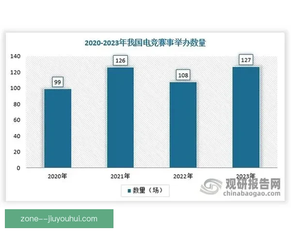 以加维为核心的美洲杯赛季表现走势深度判断与前景解析综合评估
